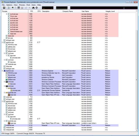 Image result for Basic Datamine Software Tutorials
