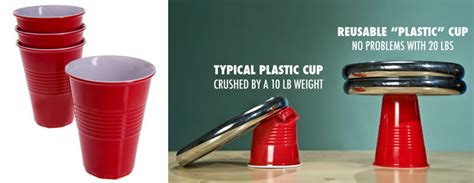Image result for Reusable Plastic Cups