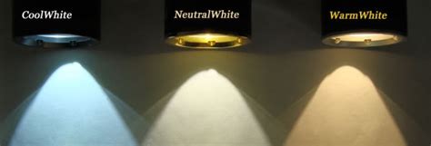 Neutral White Flashlights - LED Flashlights with Neutral White Output ...