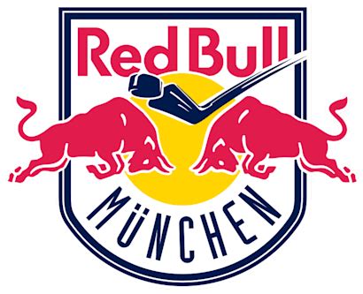 EHC Red Bull München: Ice Hockey team profile