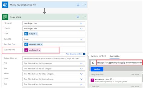 Image result for Power Automate Create Planner Task Based On Form Submittal