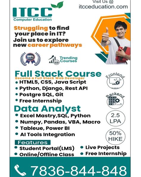 Image result for ITCC Computer