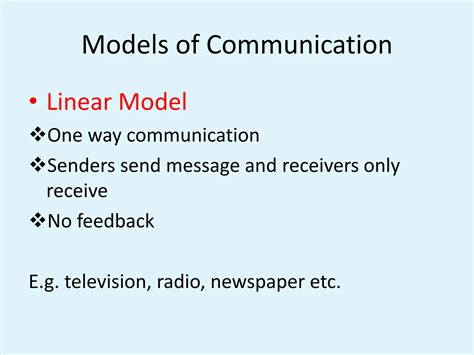 Symbol of Communication Model 的图像结果