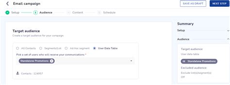 Image result for Database Table for User Data