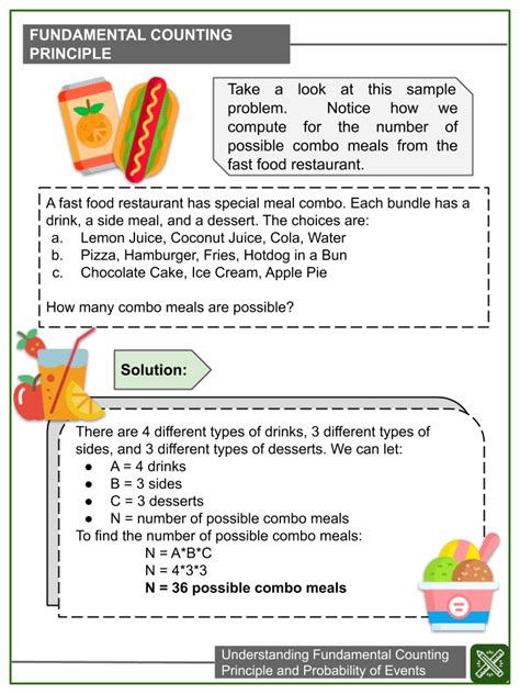Counting Principles in Math 的图像结果