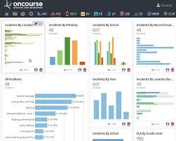 OnCourse Software PF3 ATC 的图像结果