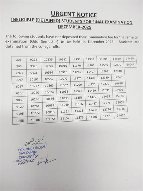 DAV College Students Portal