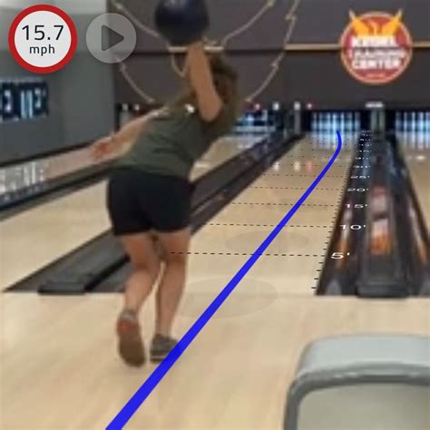 Image result for Bowling Targeting Tips