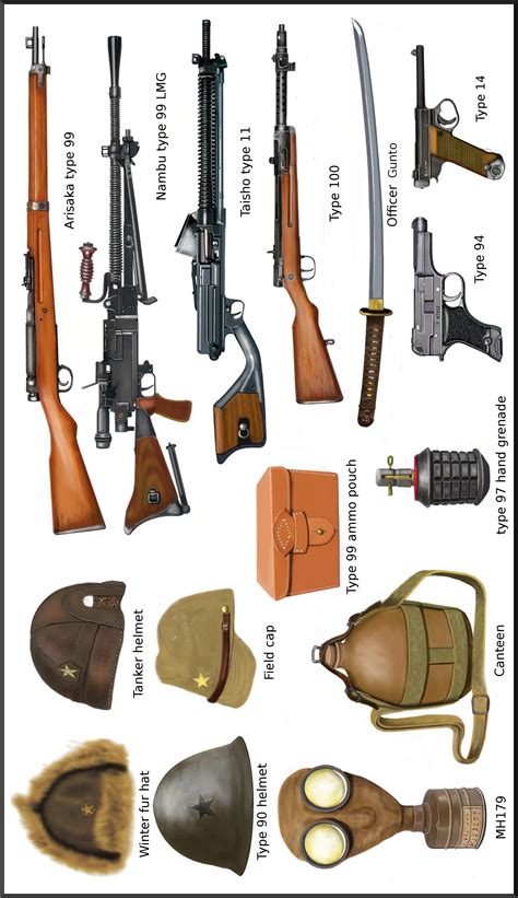 List Of Japanese Equipment Ww2 at Krista Guerrero blog