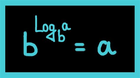 Logarithmic Identities Part 6, b^log a base b = a
