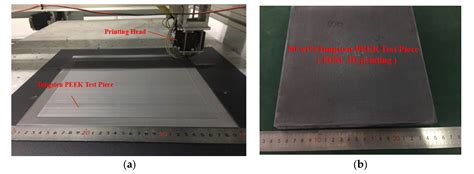 Mechanical Properties and Gamma-Ray Shielding Performance of 3D-Printed ...