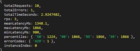 Image result for 429 API Limit