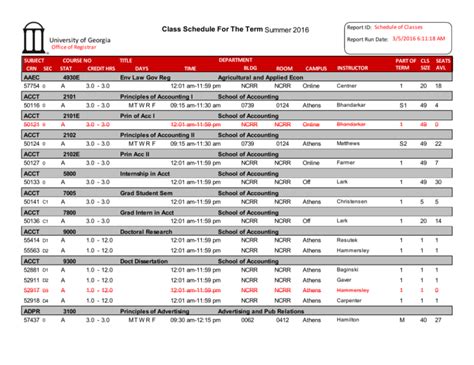 University of Georgia Summer 2016 Class Schedule For The Term