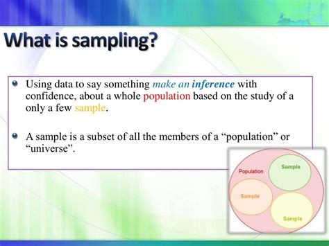 Image result for ADC Sampling