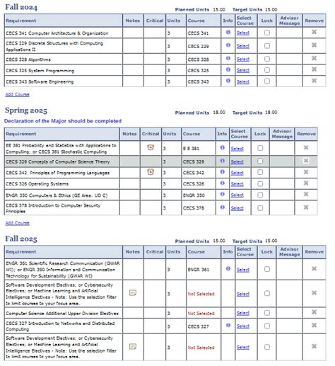Image result for Computer Science Classes