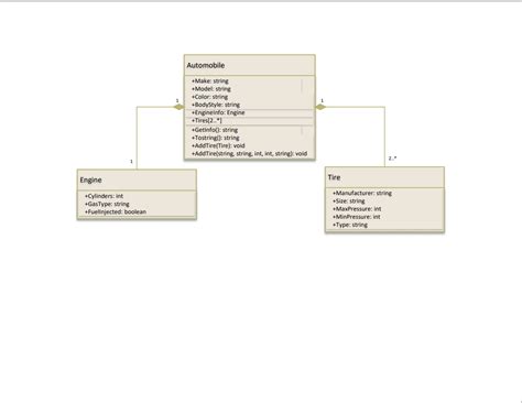 Image result for Visual Studio Code Example Programs