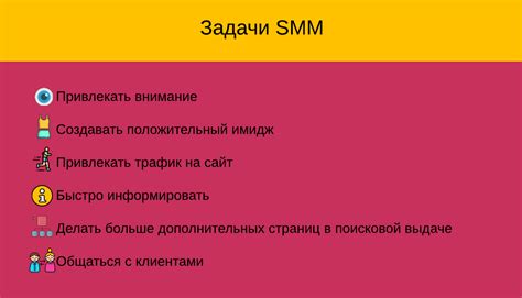 Что такое SMM маркетинг: продвижение в социальных сетях ― как канал ...