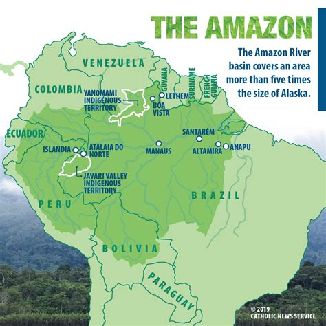 Basins Amazon Waters