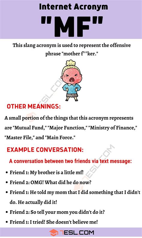 MF Meaning | What Does "MF" Mean and Stand For?