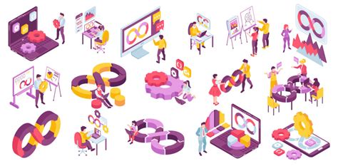 Azure DevOps Hierarchy User Story Epic Feature 的图像结果