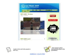 Image result for Collaborative ICT Tools