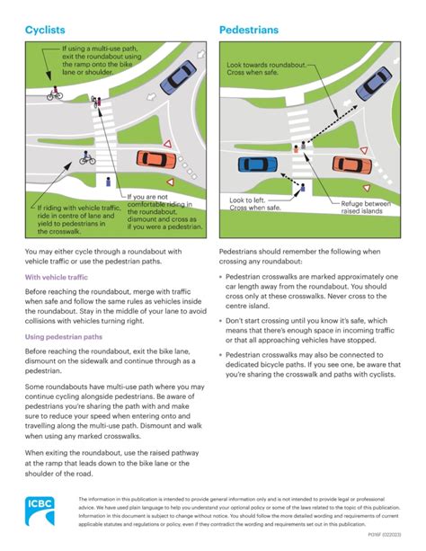 Image result for How to Drive Roundabouts