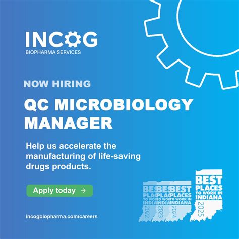 Join our growing team! Now Hiring: QC Microbiology Manager Apply on the ...
