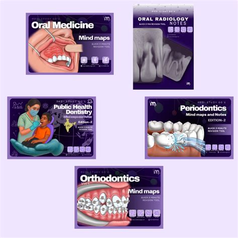 Final Year (Perio, OMR, Ortho, PHD) – Medi Study Go