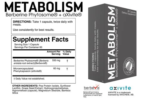 Metabolism - Body Composition Supplement – Silver Fern™ Brand