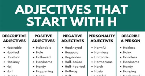 858 Adjectives that Start with H (H Adjectives in English) • 7ESL