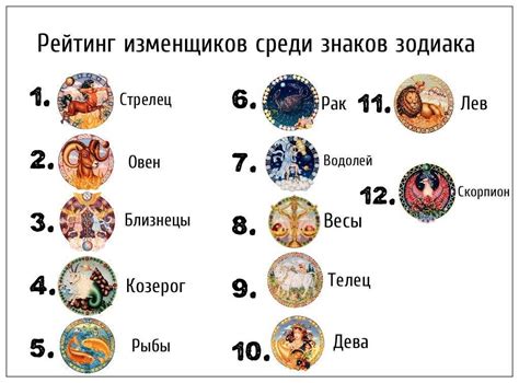 Имена для весов женские: Женские имена для знака зодиака Весы