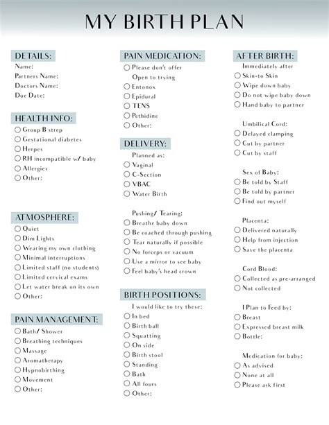 Birth Plans