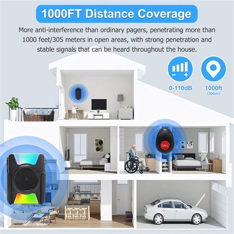 Buy CallToU Alert Button for Seniors at Home Hearing Impaired Doorbell ...