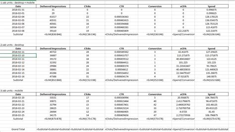 Image result for Split Mixed Data Rows in Python