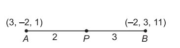 The point dividing the join of (3,-2,1) and (-2,3,11) in the ratio 2: 3 is