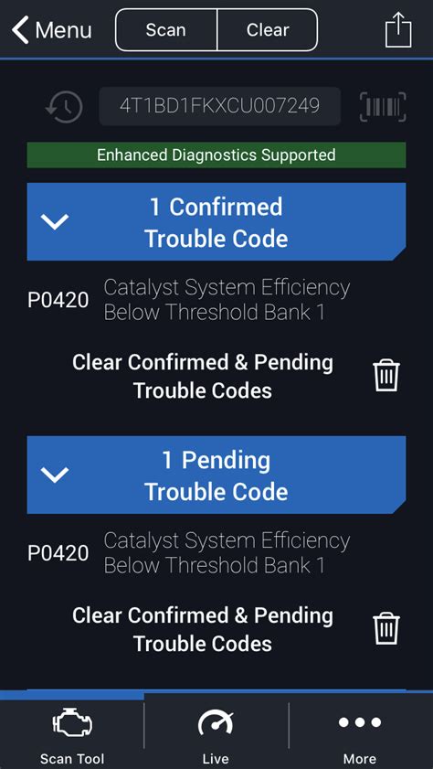 Image result for Cheap Fix Code P0420