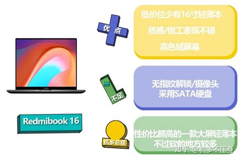redmibook16驱动下载-redmibook16驱动器下载正式版-当易网