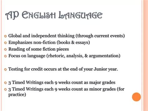 Image result for AP English Lessons