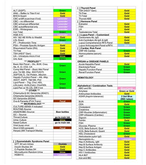 Lab Specimen Color Tube Cheat Sheet, 54% OFF