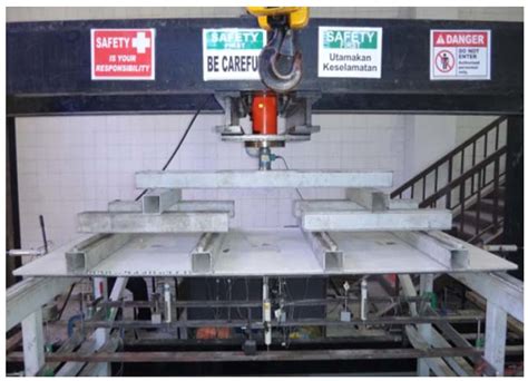 Image result for Testing Panel Design