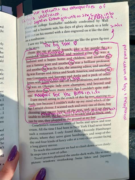 Fig tree analogy | The bell jar annotations, Fig tree sylvia plath ...