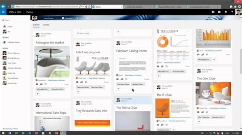 Image result for Knowledge Management SharePoint Site