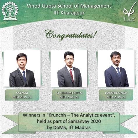 Vinod Gupta School of Management - IIT Kharagpur