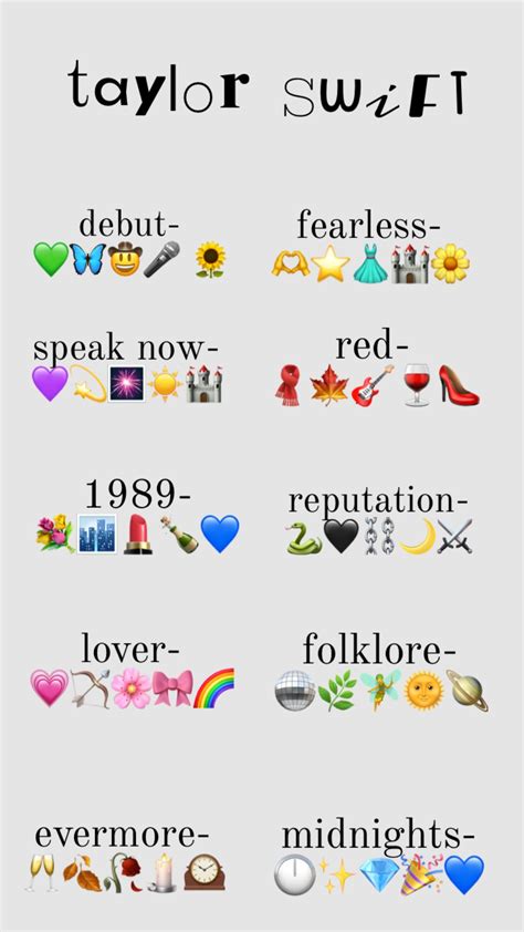 Check out msnaomiquinn's Shuffles #taylorswift albums as emoji combos # ...