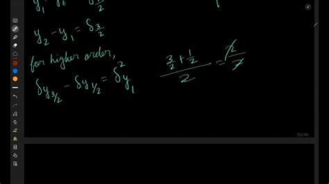Finite Difference Operators 的图像结果