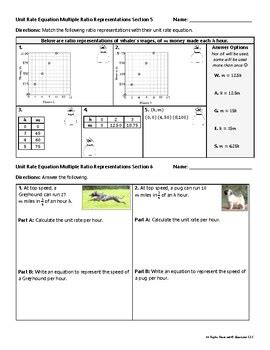Image result for Sample Unit Rate Problems