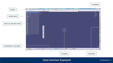 Image result for Catia CAD/Design