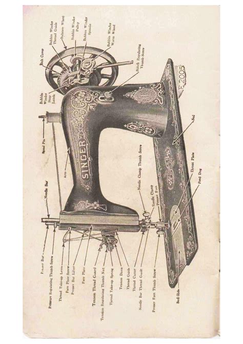 Image result for Singer Sewing Machine Model 115 Timing