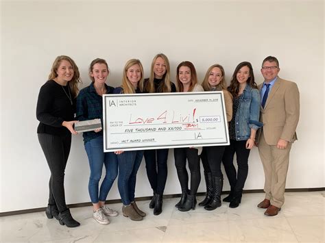 Ia Interior Architects Salary | Cabinets Matttroy