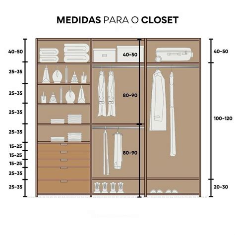 Best 12 Standard Dimensions Closet Layouts Dimensions – Artofit